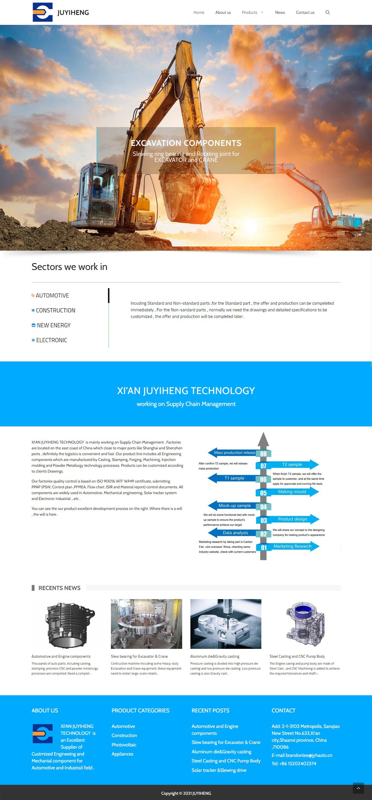 汽車(chē)零部件機車(chē)零件外貿網站(zhàn)案例